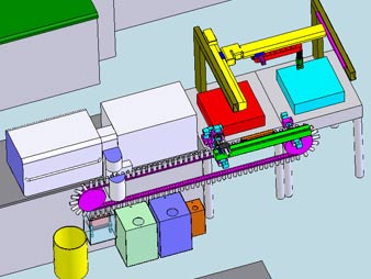 engineering design prototyping manufacturing